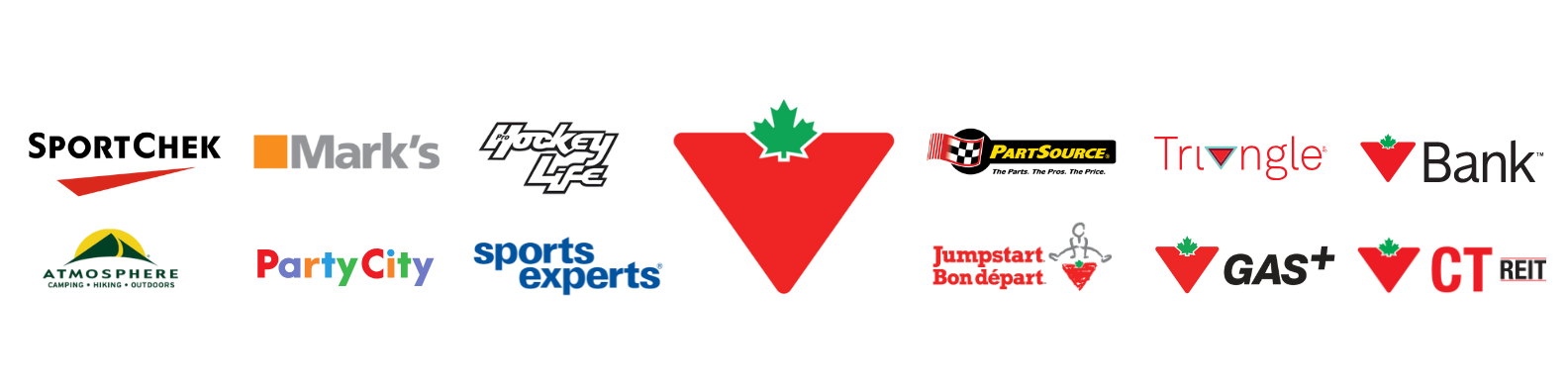 Canadian Tire