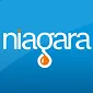 Niagara Bottling