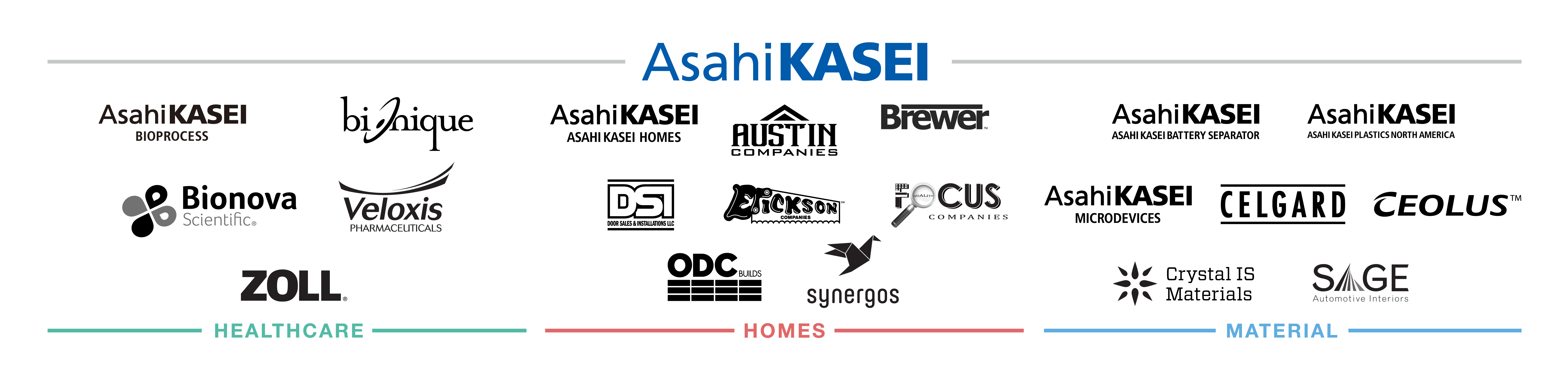 Asahi Kasei