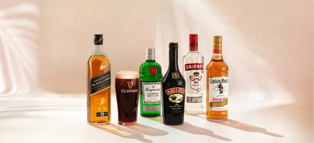 Diageo