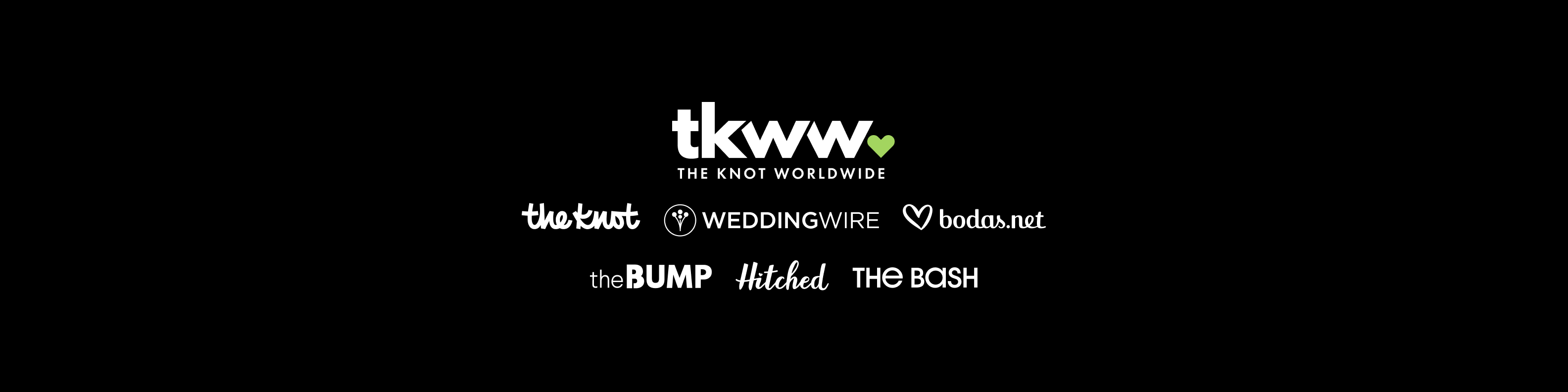The Knot Worldwide