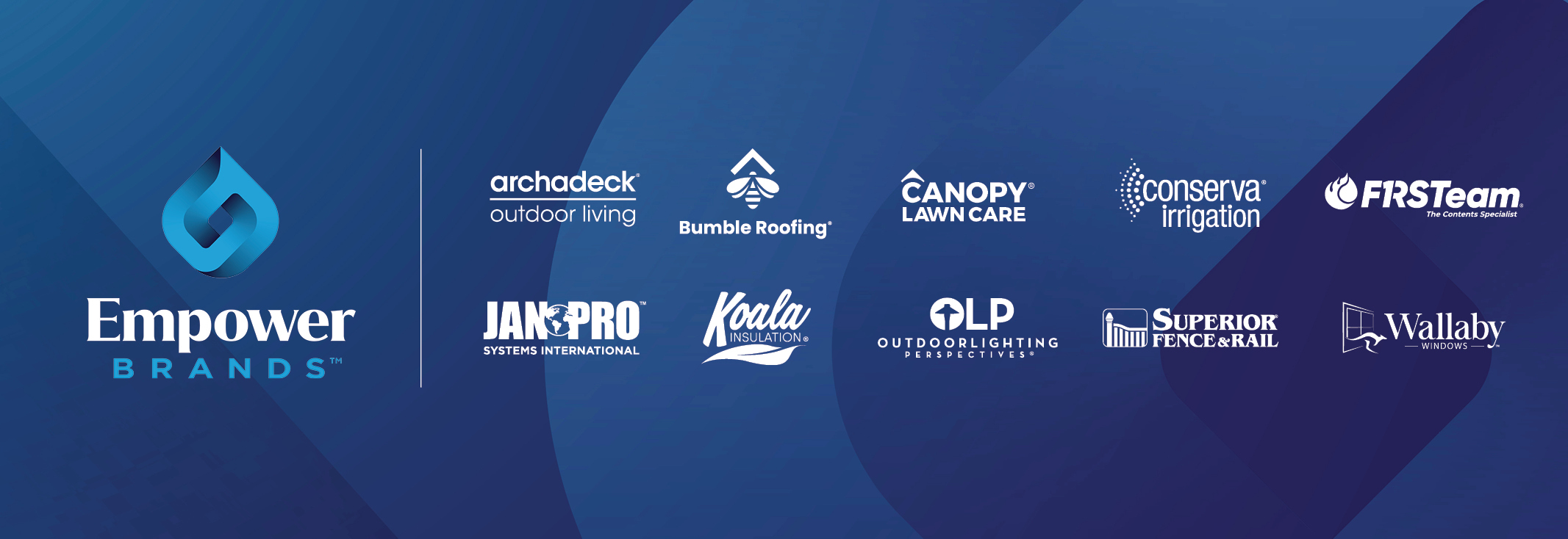 Empower Brands
