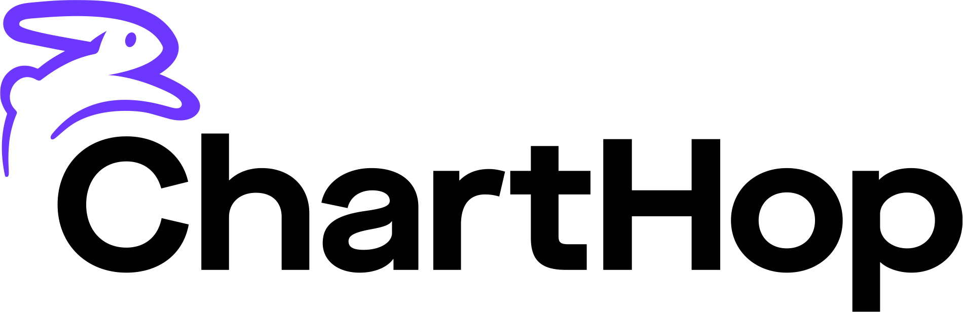 ChartHop