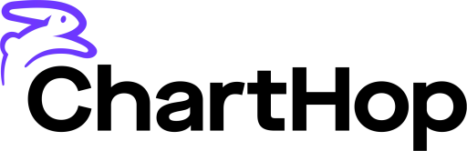 ChartHop