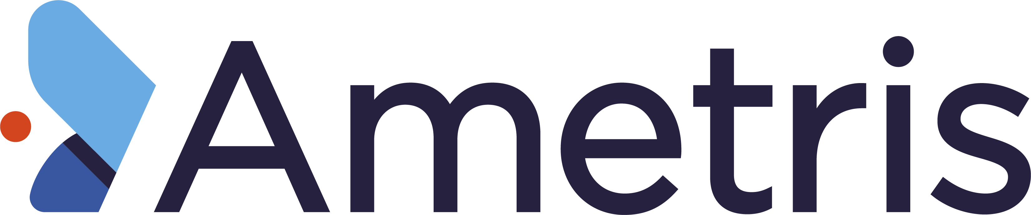 Ametris