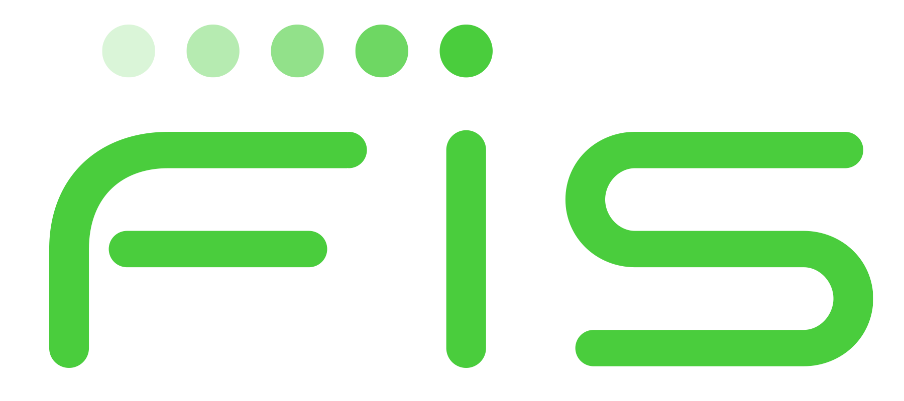 FIS® Amount™