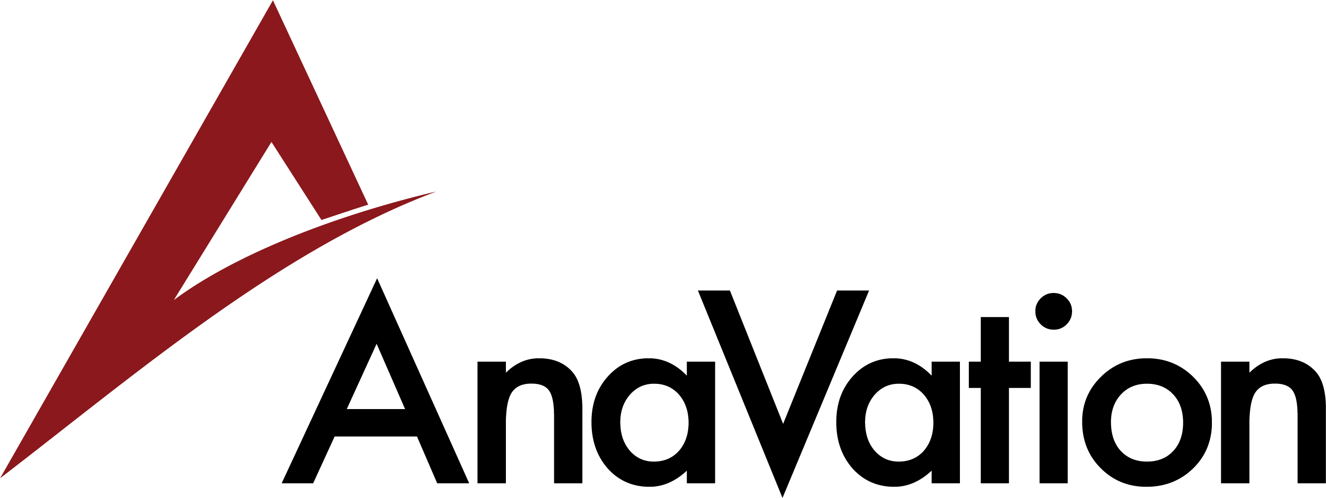 Anavationllc