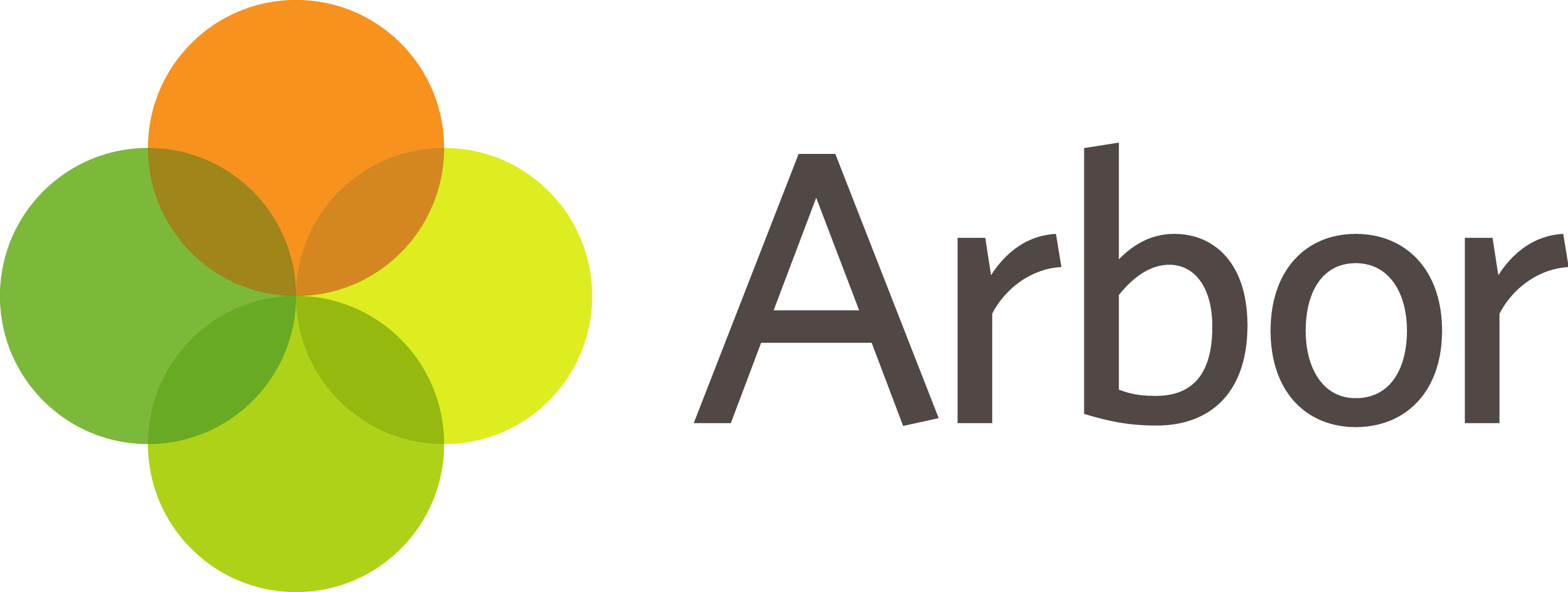 Arbor Education