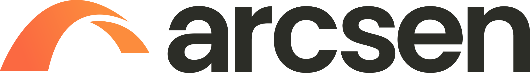 Arcsen