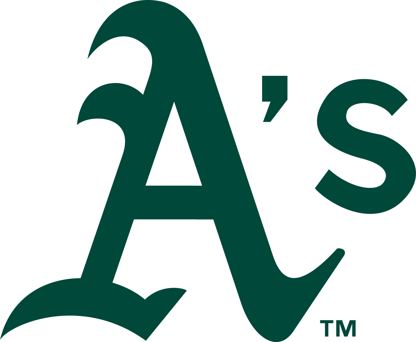 Athletics - Business Operations
