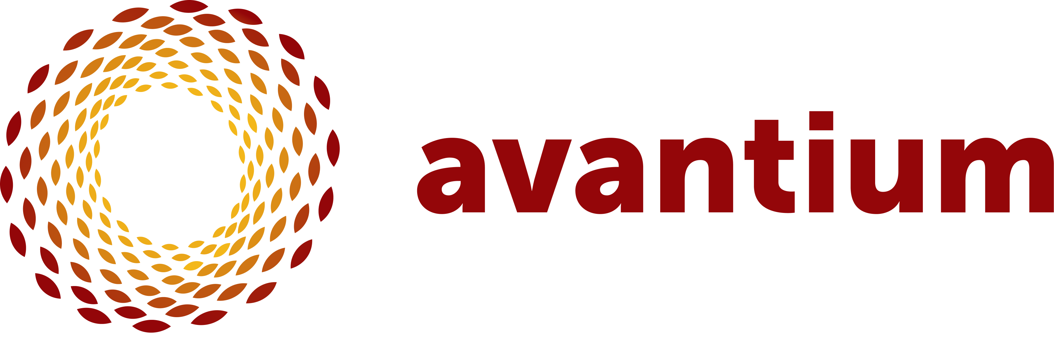 Avantium