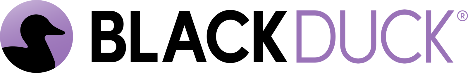 Black Duck Software, Inc.