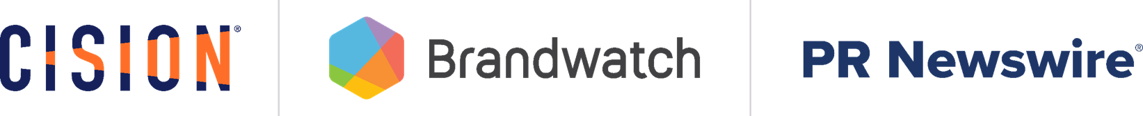 Brandwatch