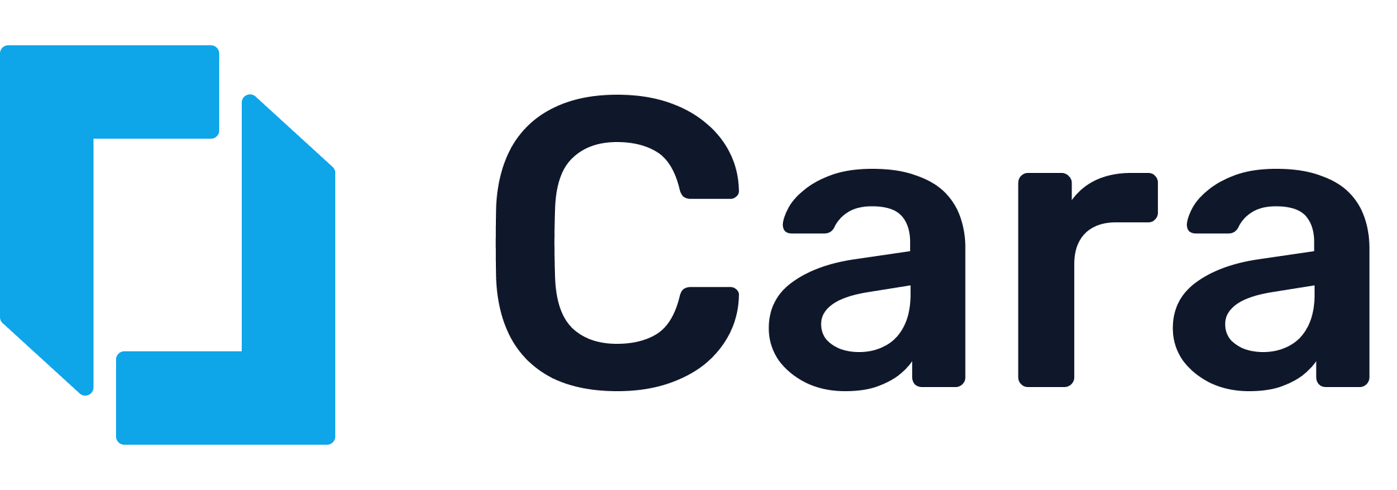Cara