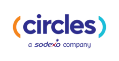 Circles