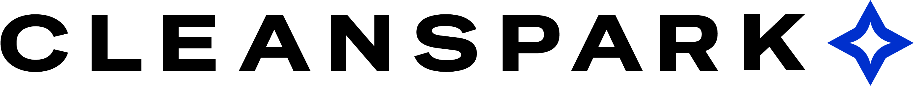 Cleanspark