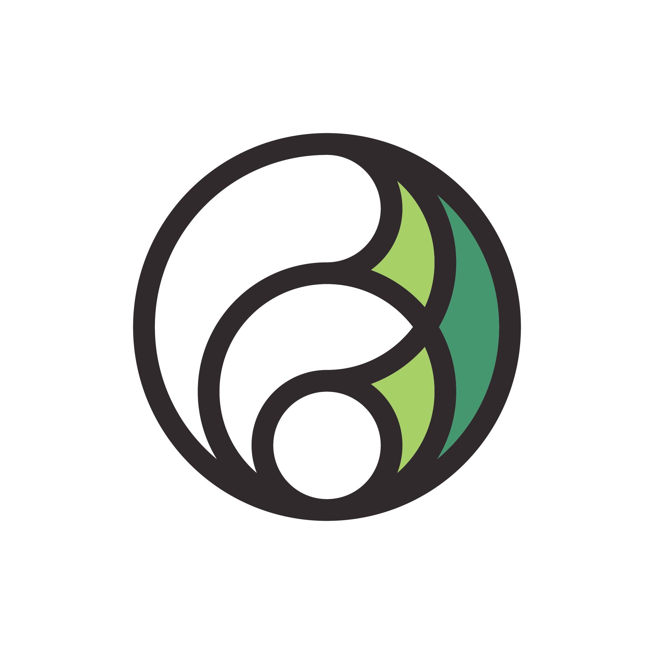 ClimateWorks Foundation