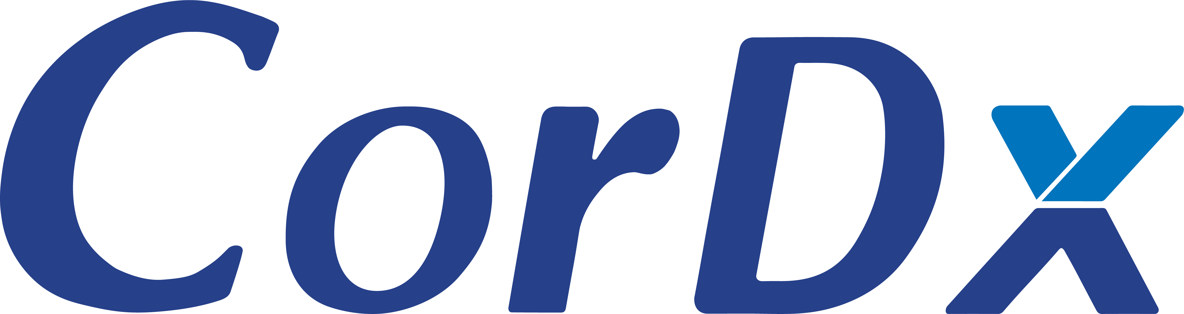 CorDx