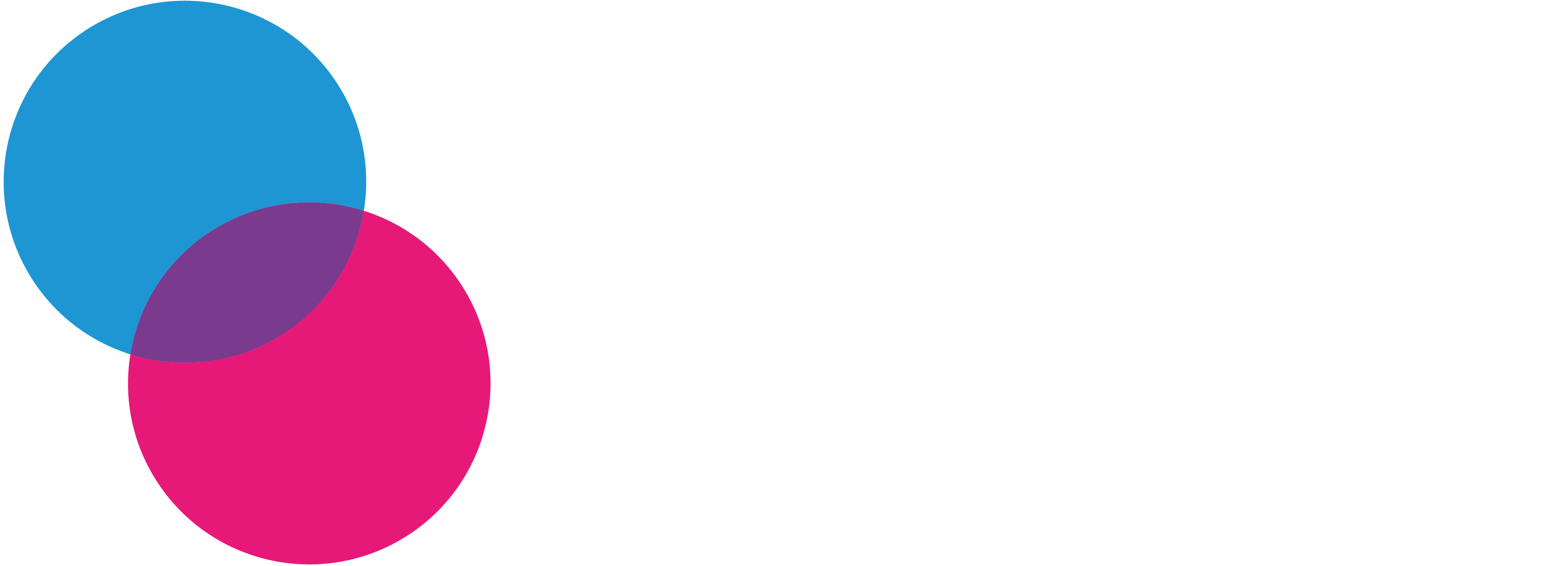 Equal Education Partners