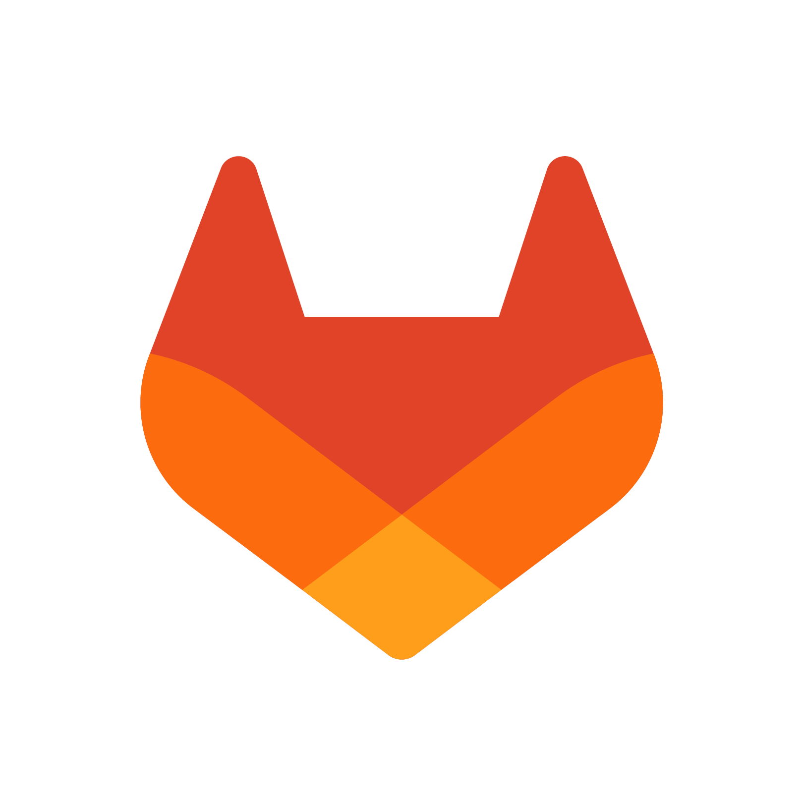 GitLab Prospects