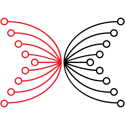 IO Global
