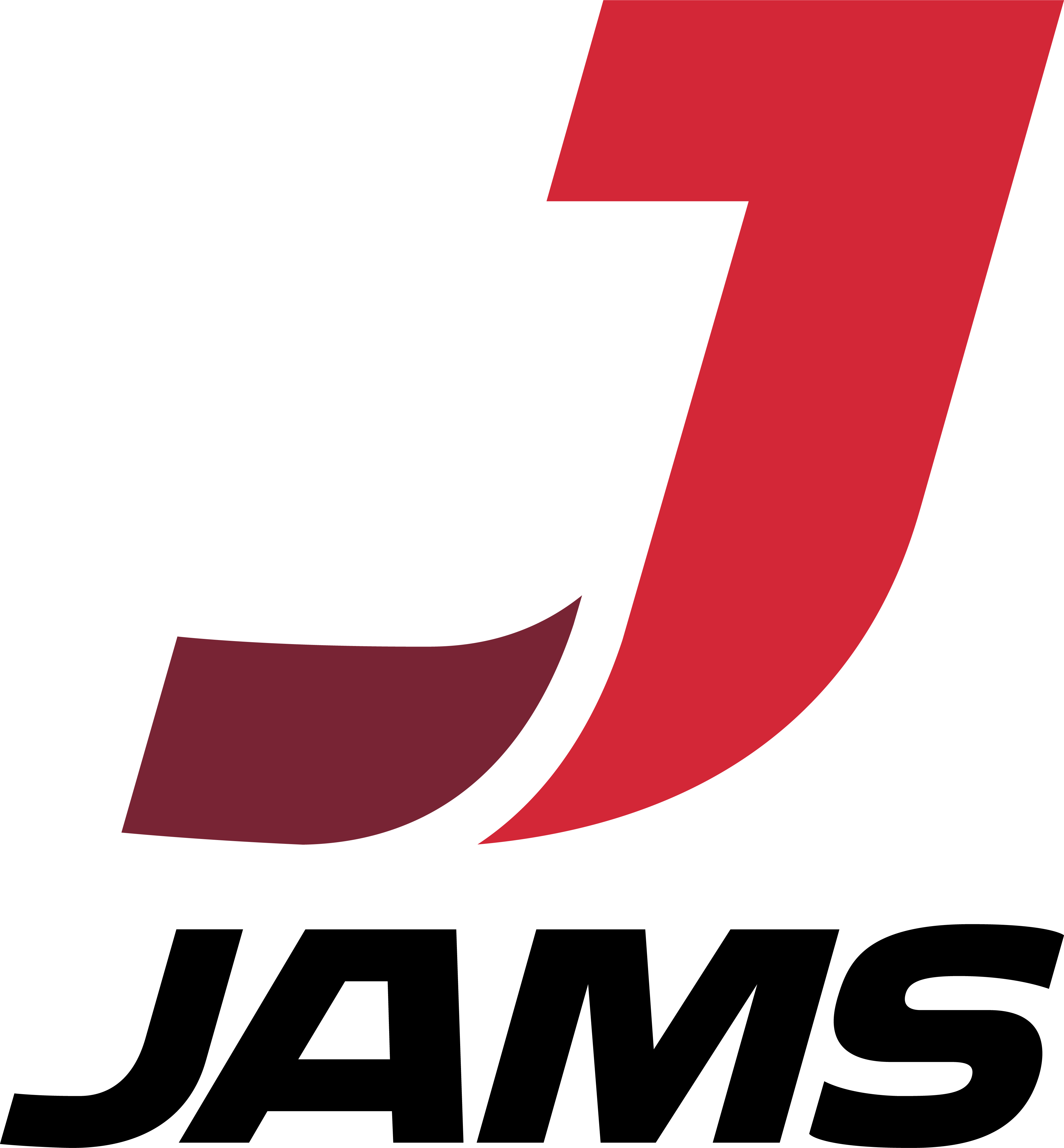 JAMS Software