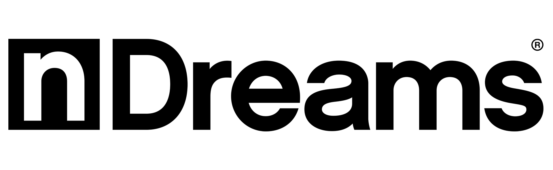 nDreams Limited