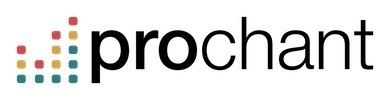 Prochant US