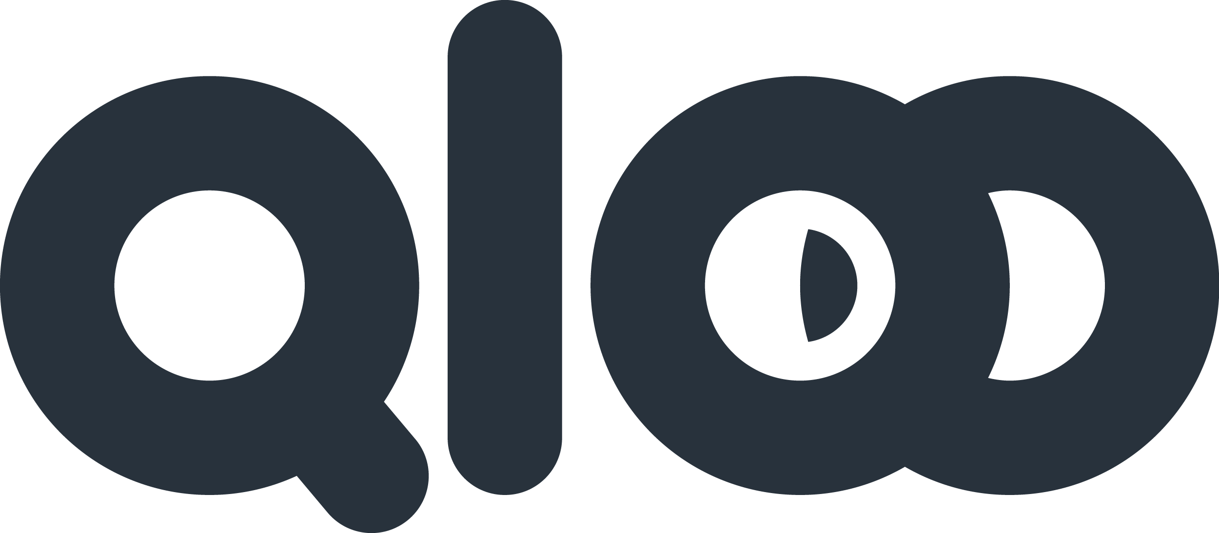 Qloo