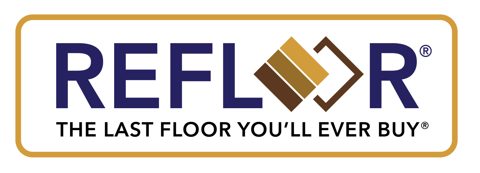 Refloor
