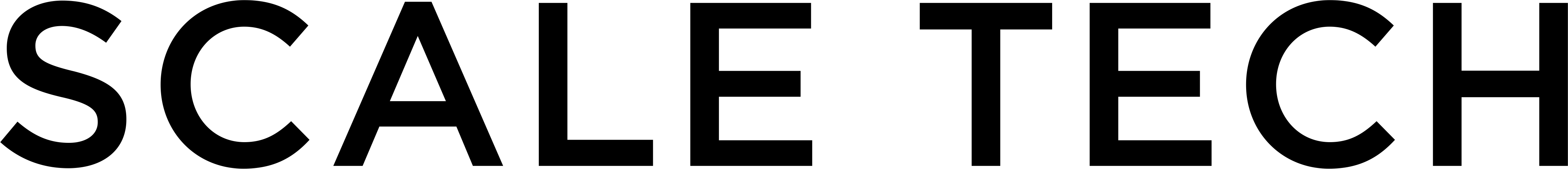 Scale3c
