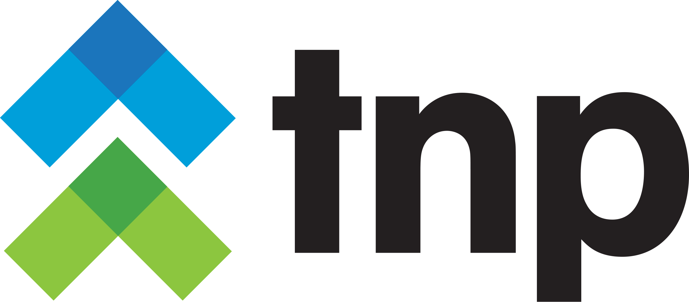 TNP