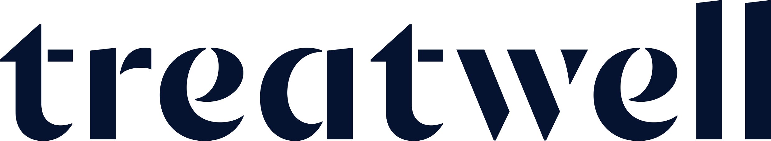 Treatwell