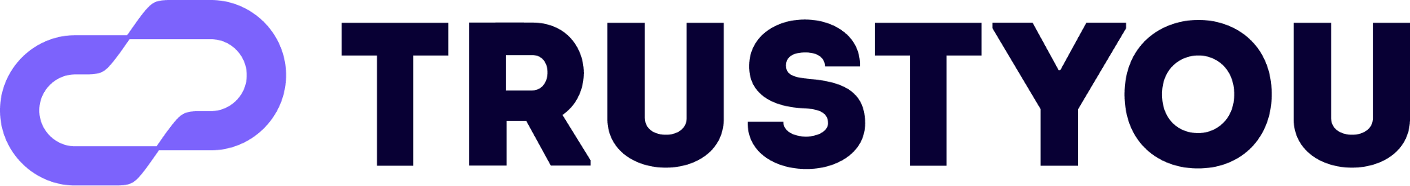 Trustyou