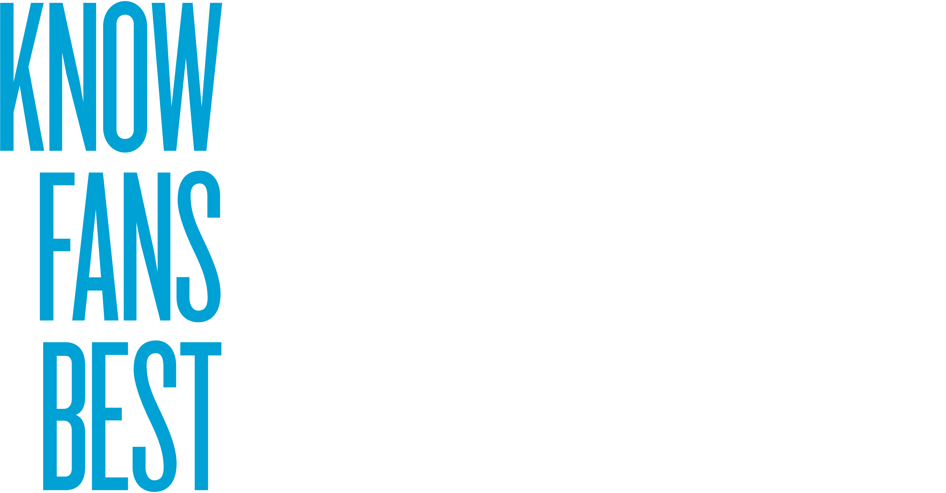 Two Circles