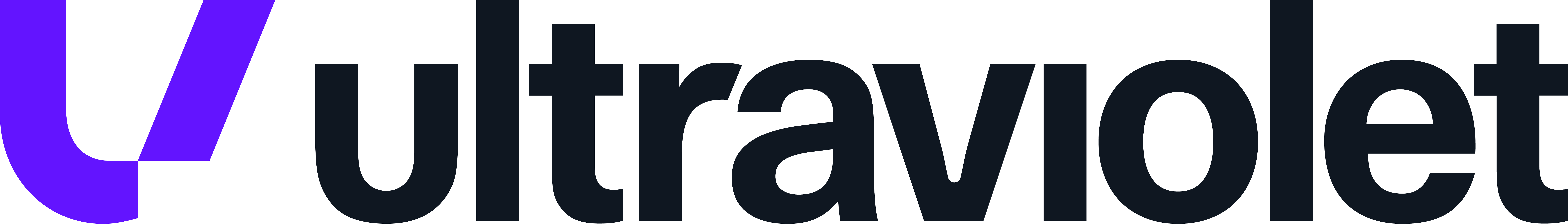 Uvcyber