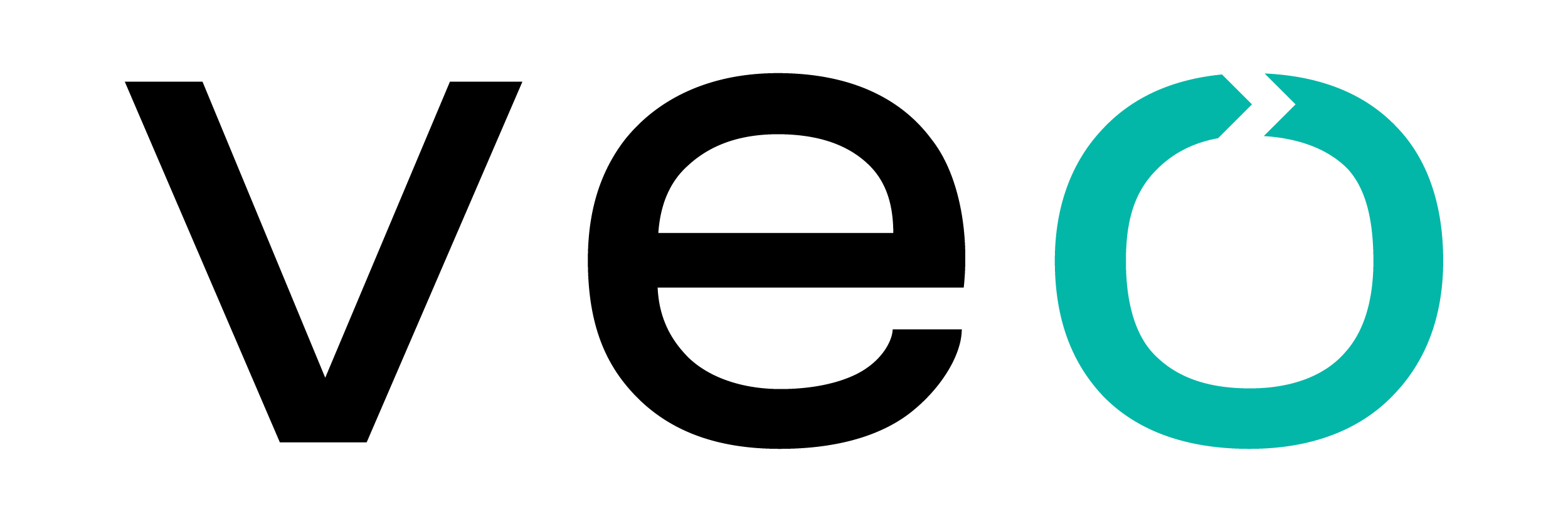 Veo - Corporate Careers