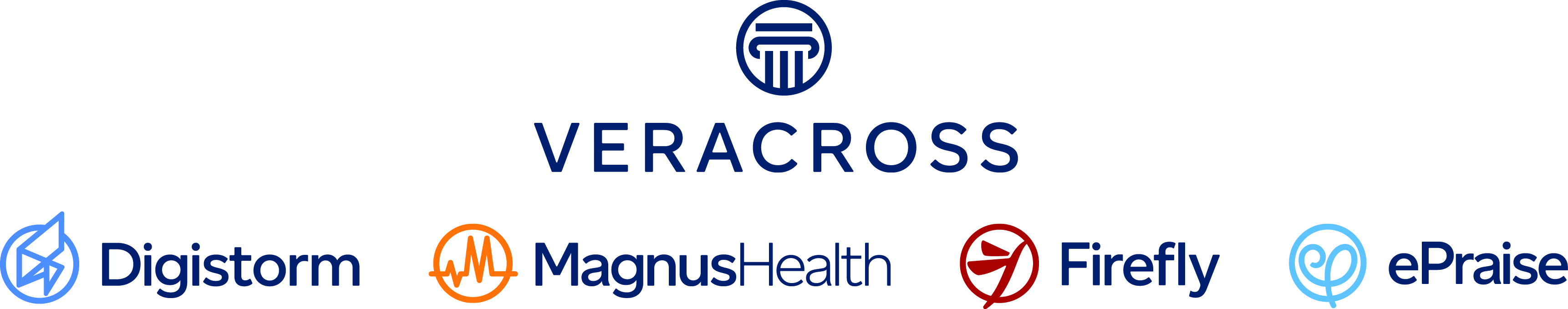 Veracross