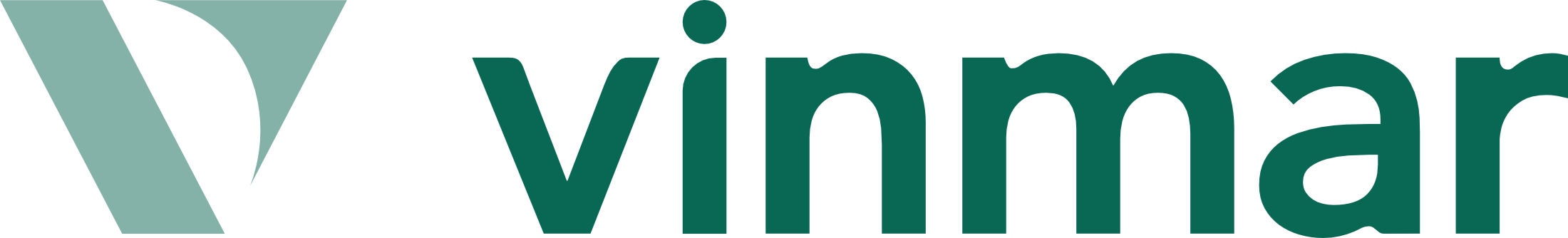 Vinmar International