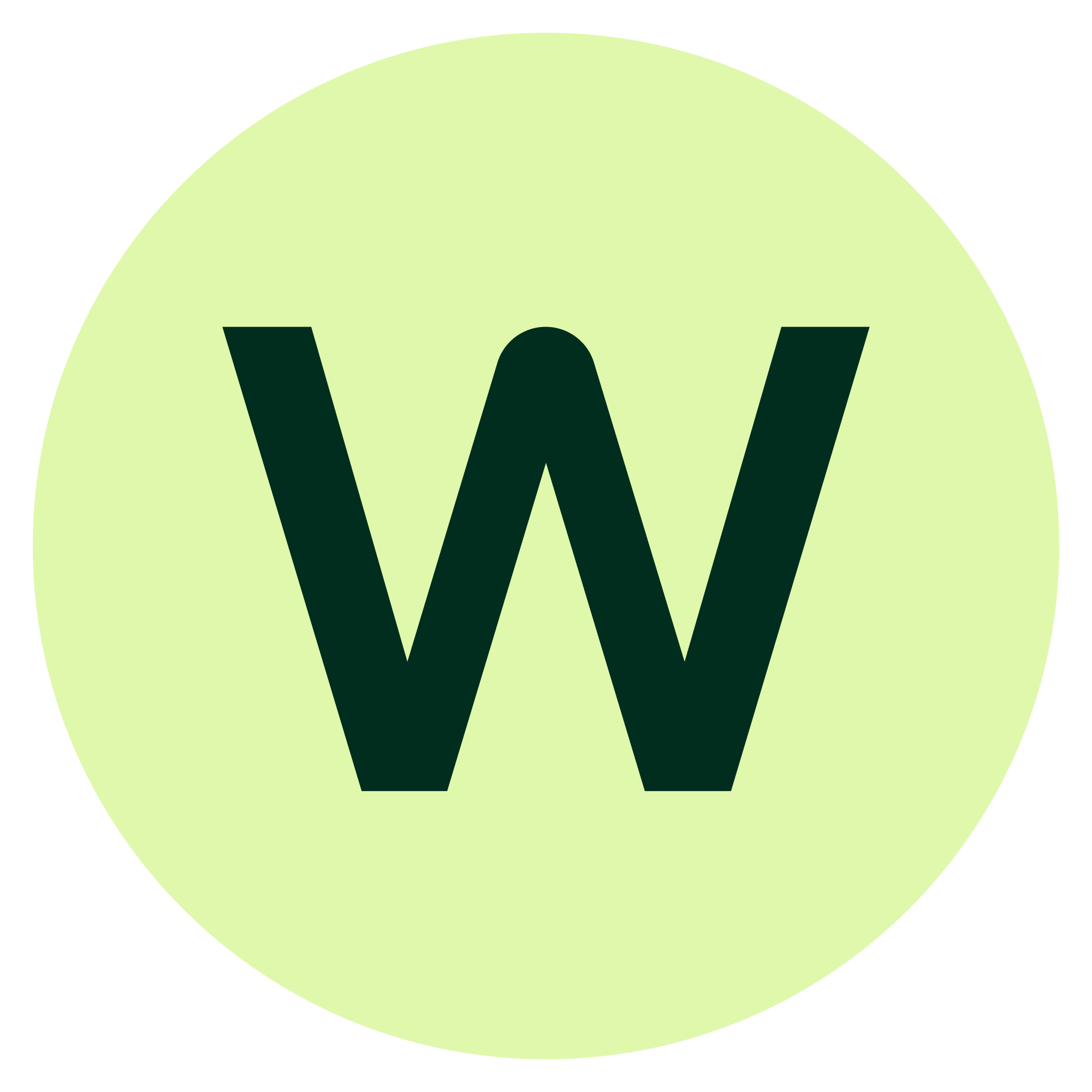 Wagmo