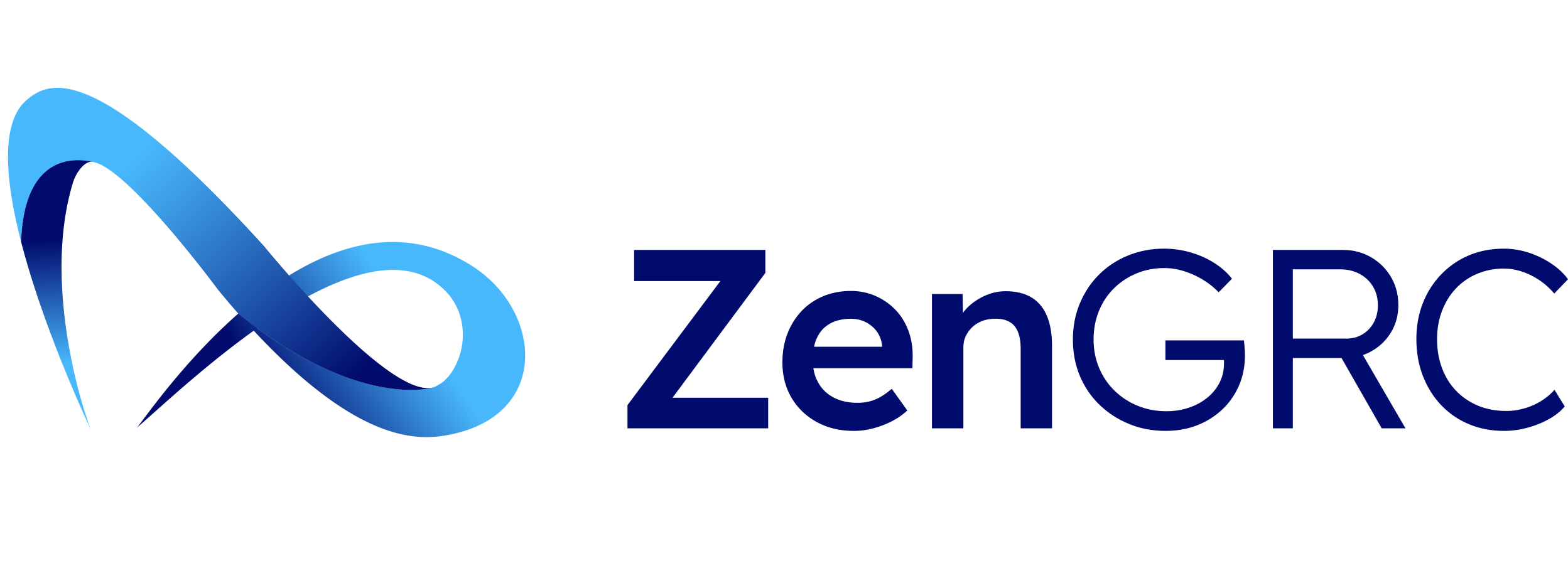 ZenGRC